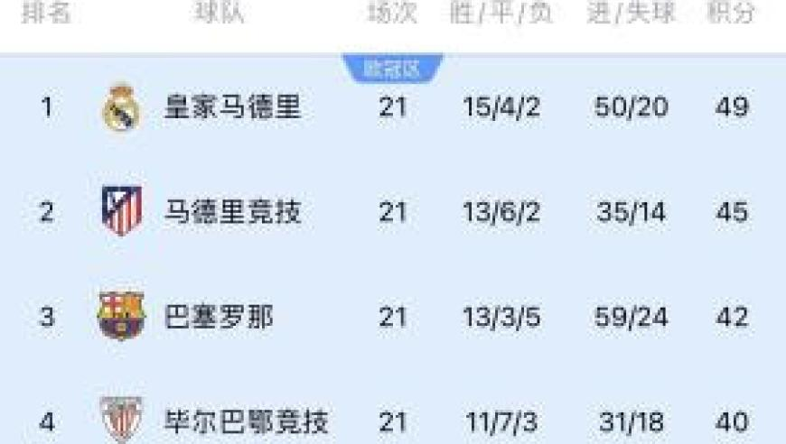 噢门开奖结果,经济增长主动力作用持续显现,典故解疑_AndroidV10.23