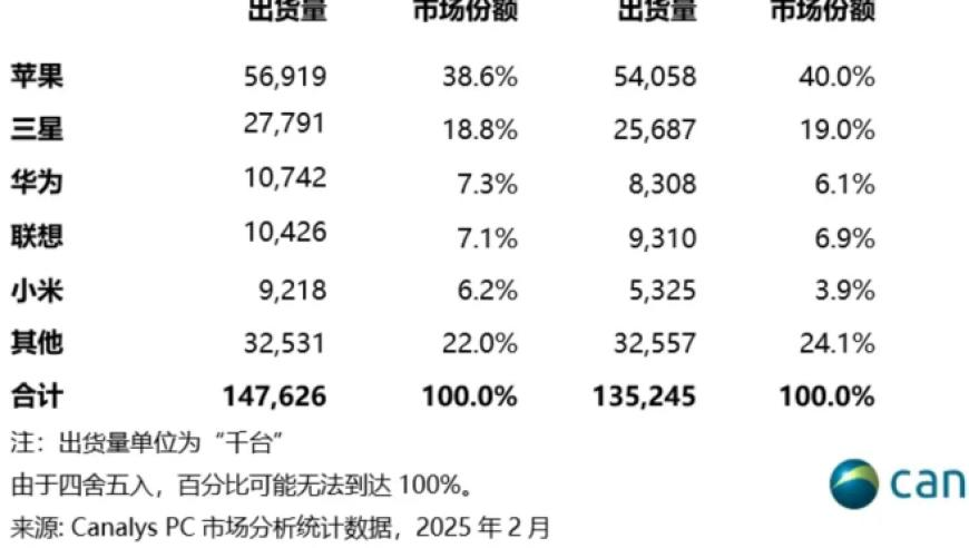 新奥管家婆免费资料官方,女子登记结婚被告知已婚6次,决策资料解释落实_定制版V14.39